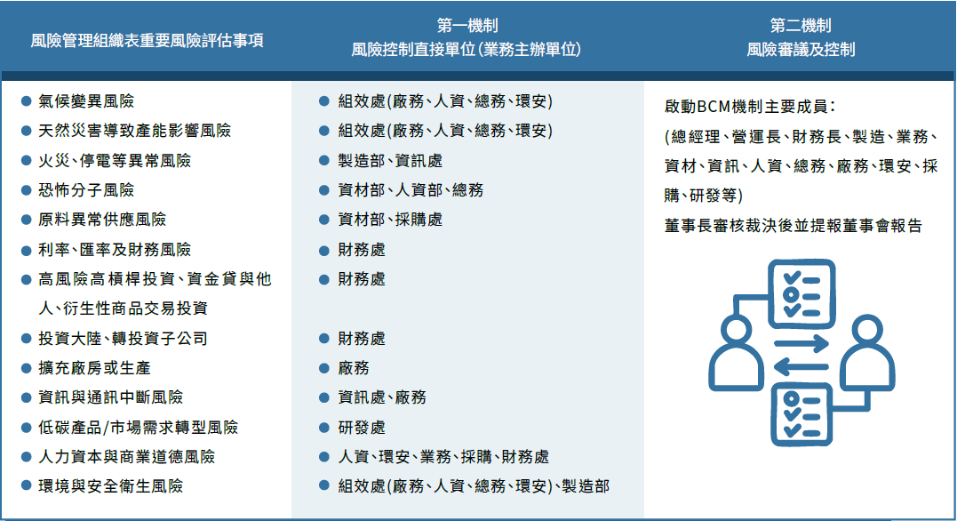 螢幕擷取畫面 2025-09-09 142959